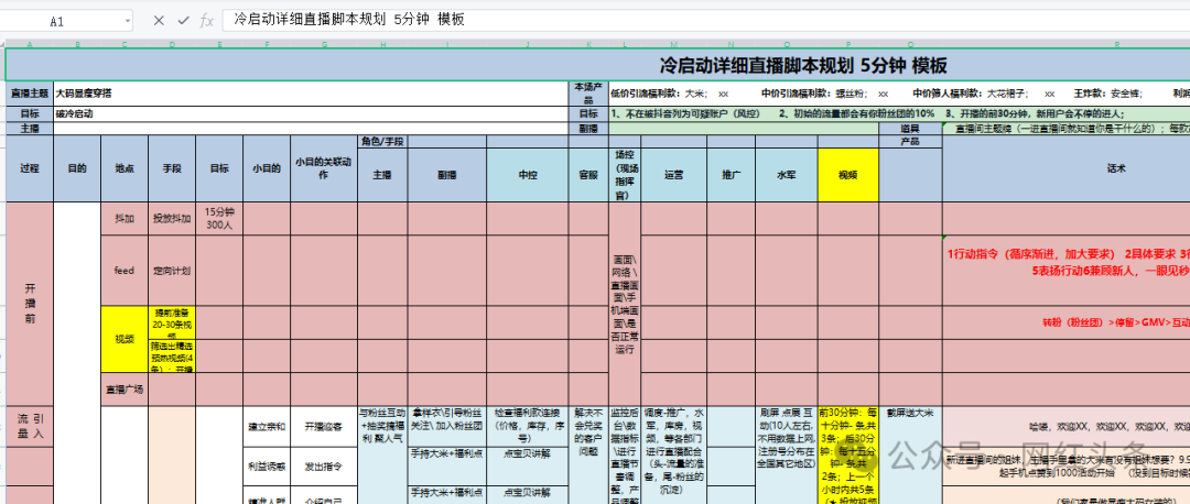 大主播都在用的直播带货必备话术